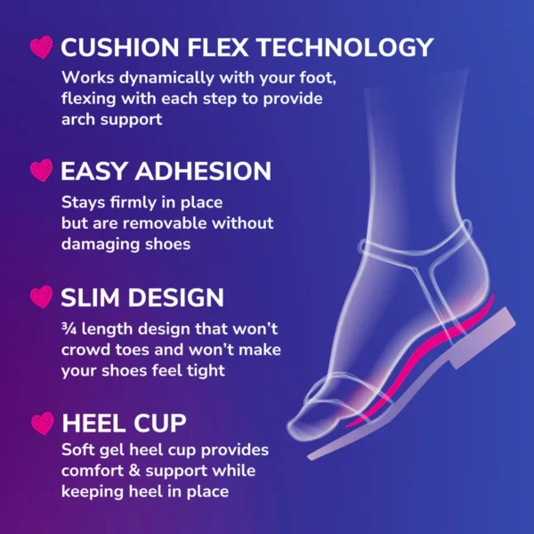 Plantilla para zapatos planos Dr. Scholl's en Gel | Invisibles