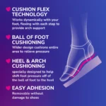 Plantilla para TACONES ALTOS EN GEL Invisible y Ultra Acolchada - Dr. Scholl´ s