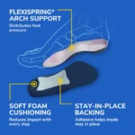 Plantilla TRI-CONFORT Triple Apoyo Mujer - Dr. Scholl´ s