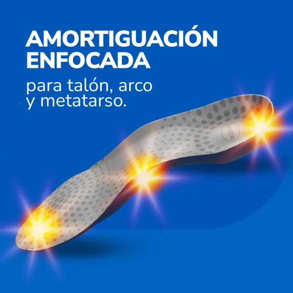 Plantillas Tri-confort Dr. Scholl's Mujer | Alivio Total