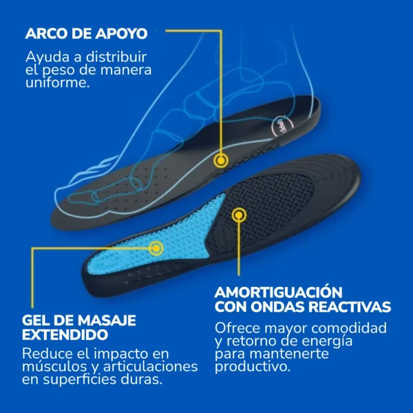Plantillas para Trabajo Dr. Scholl’s Hombre WORK en Gel