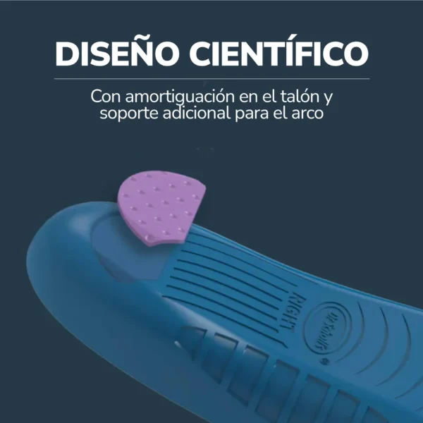 Plantillas para Pie Plano y dolor de Talón Dr. Scholl's Hombre