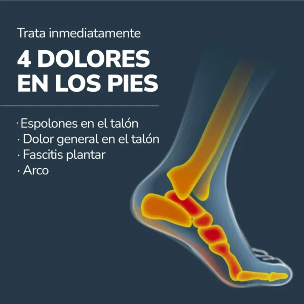 Plantillas para Pie Plano y dolor de Talón Dr. Scholl's Hombre