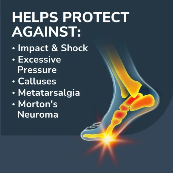 Almohadilla Metatarsal para alivio del dolor en Pies Dr. Scholl's