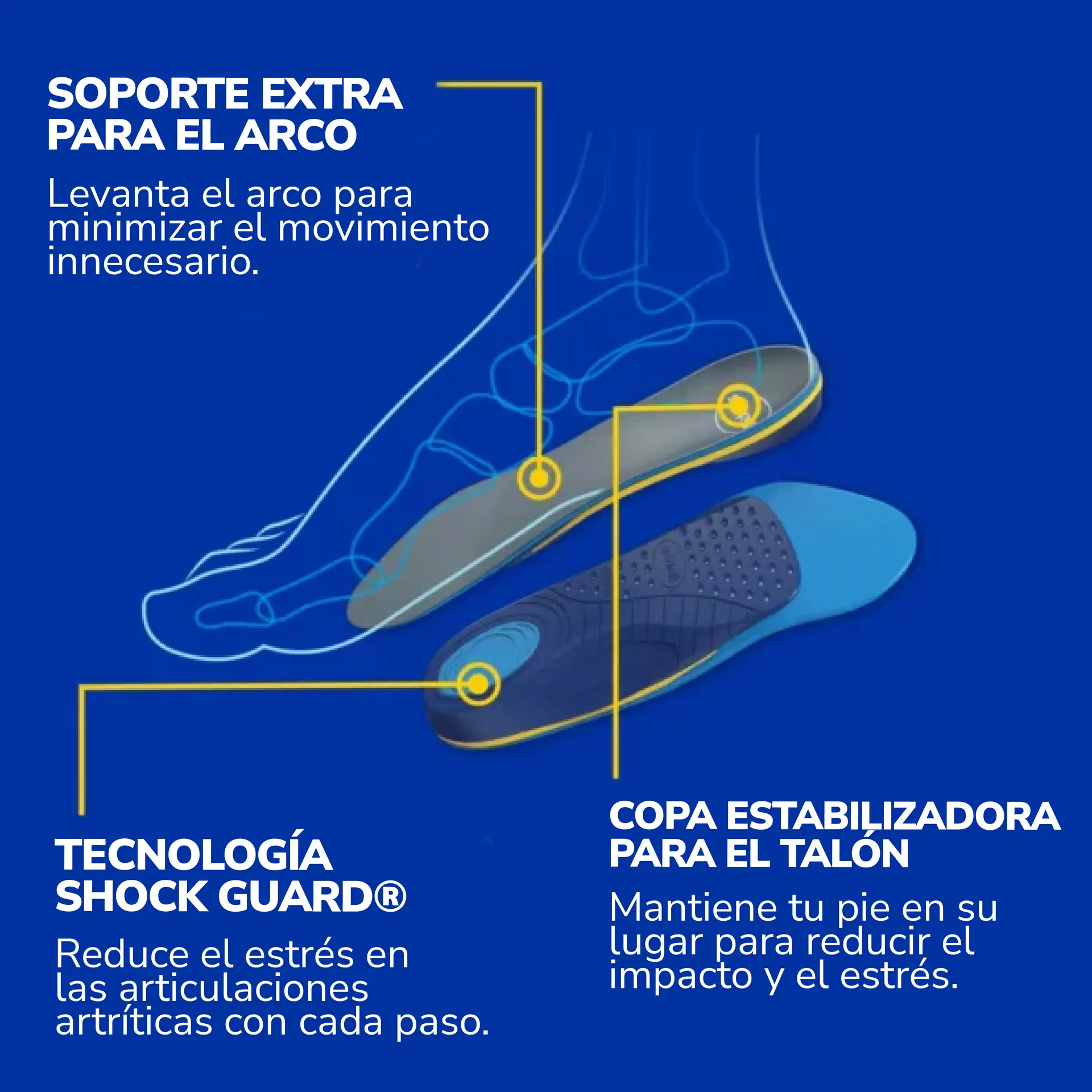 Plantilla para artritis Dr. Scholl's: Alivio y Soporte - Imagen 4