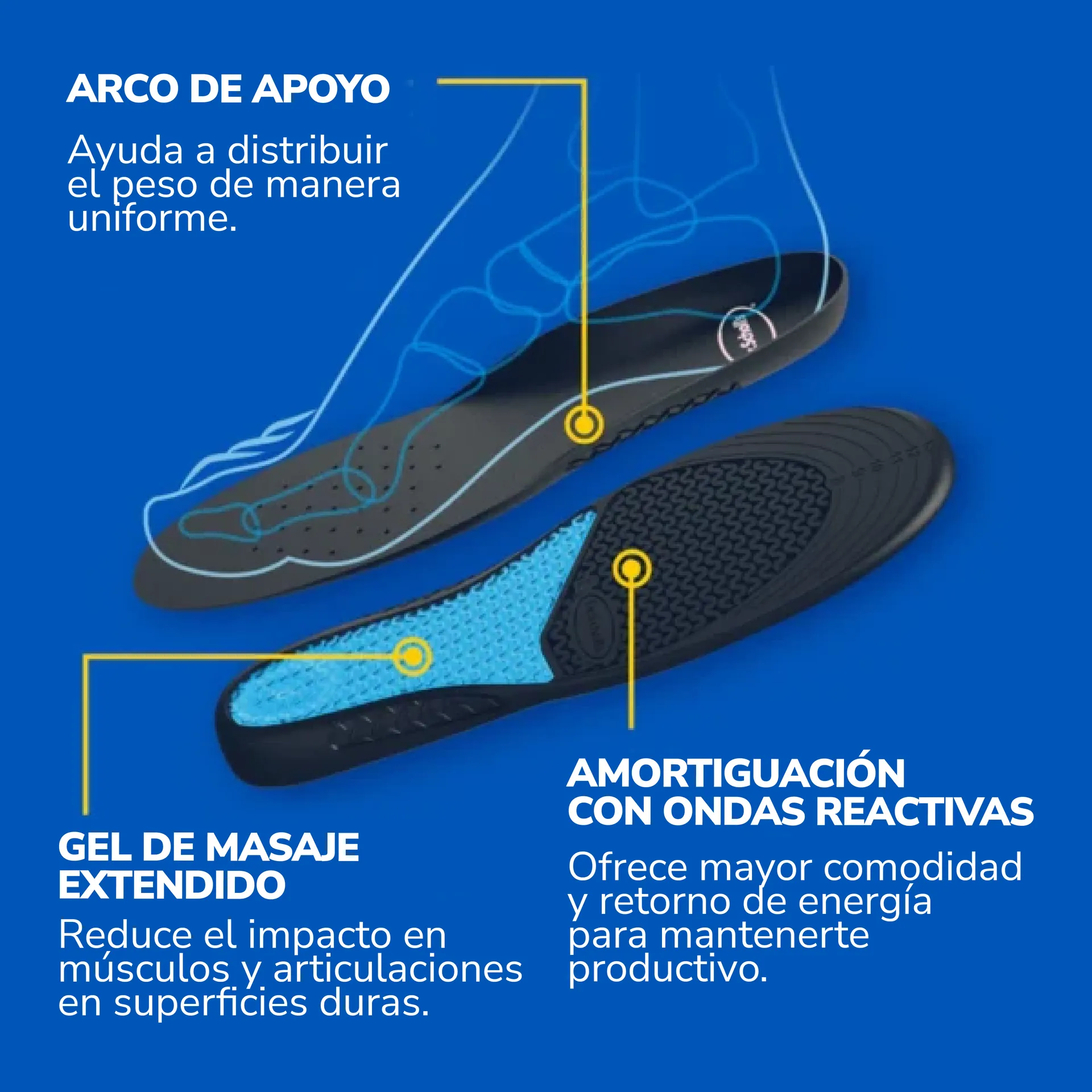 Plantillas para Trabajo Dr. Scholl’s Hombre WORK en Gel - Imagen 3